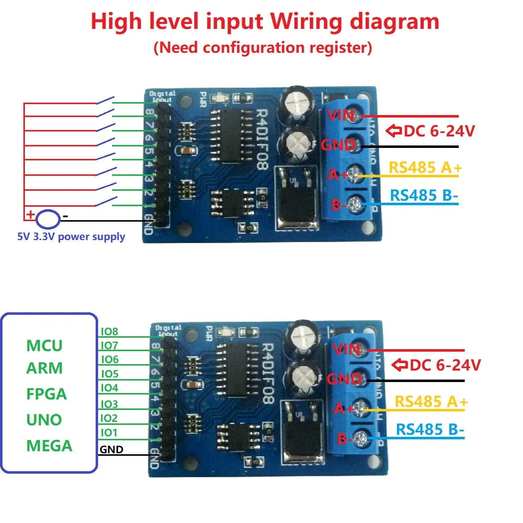 8-Channel RS485 IO Acquisition Board (TTL/CMOS)