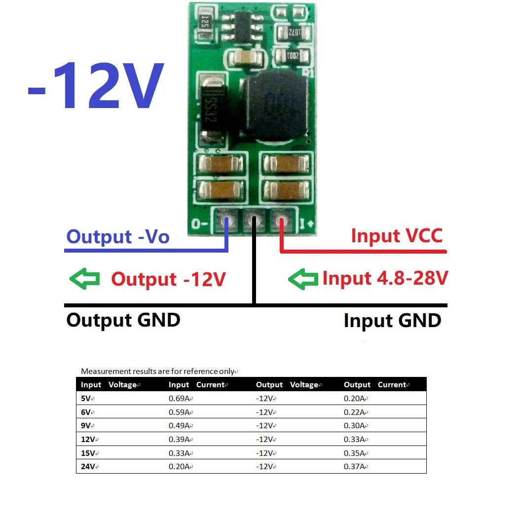 Mini Power Converter – Positive to Negative Output