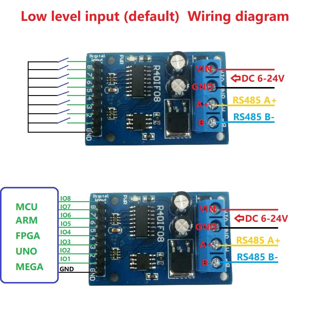 8-Channel RS485 IO Acquisition Board (TTL/CMOS)