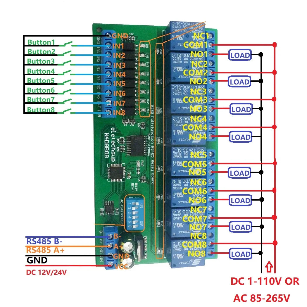 RS485 Modbus IO Module – DIN Rail, 8CH In/Out
