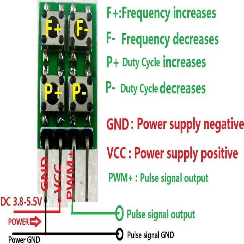 Adjustable PWM Signal Generator – SG11A02