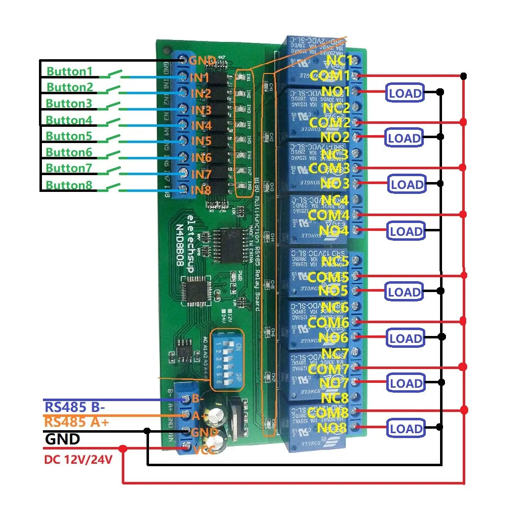 RS485 Modbus IO Module – DIN Rail, 8CH In/Out
