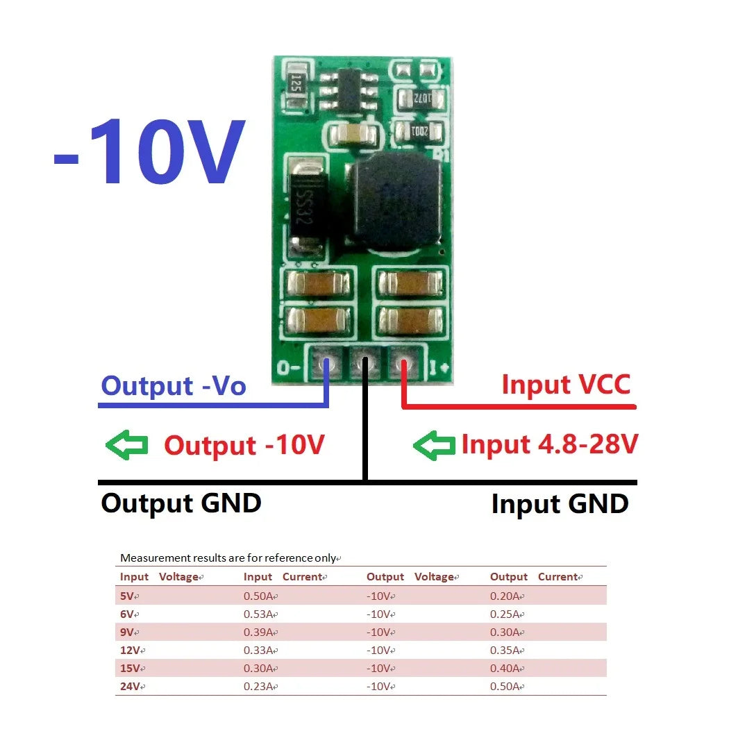 Mini Power Converter – Positive to Negative Output