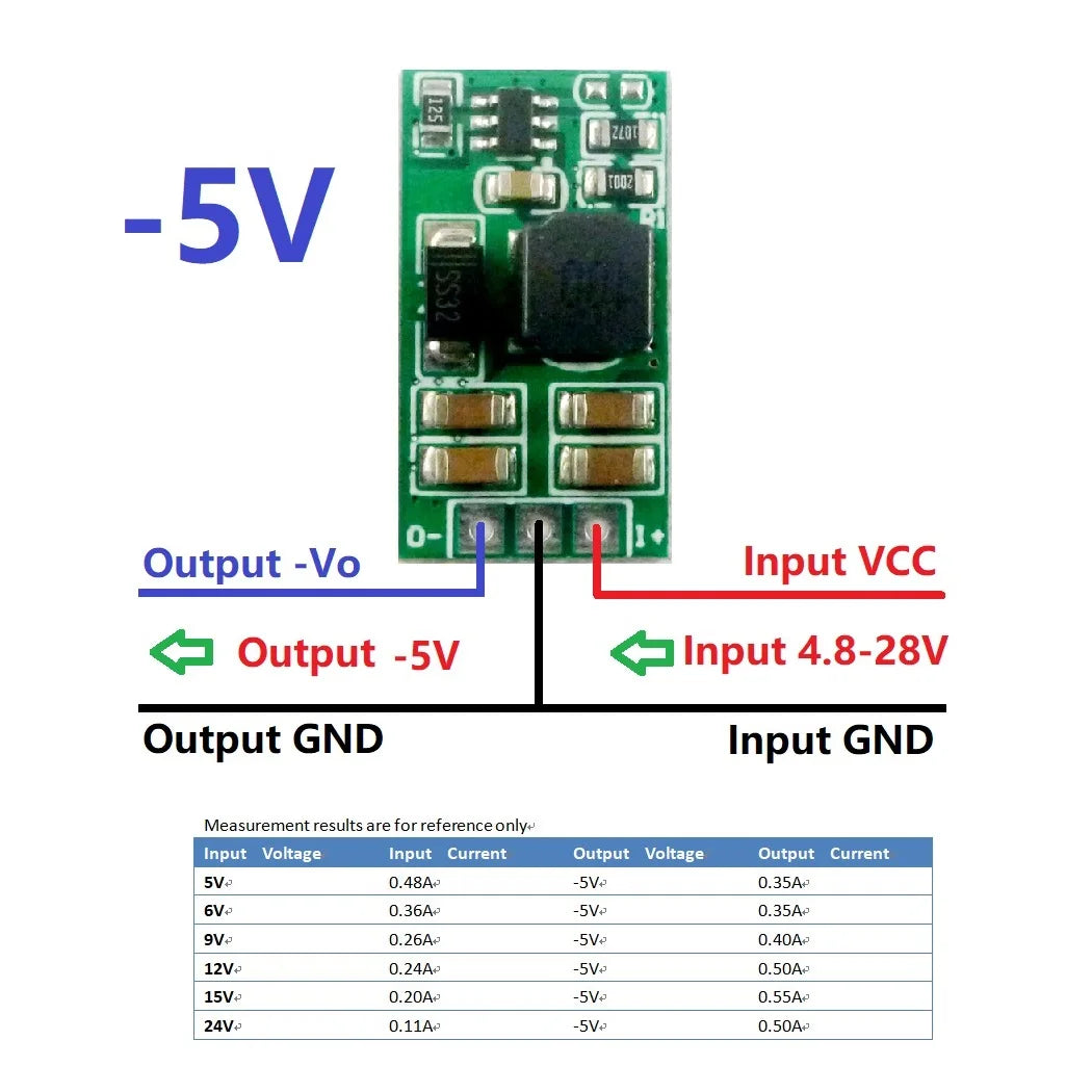 Mini Power Converter – Positive to Negative Output
