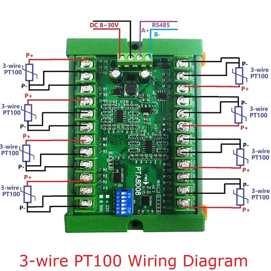RS485 Temperature Sensor Module – 8AI, PT100/RTD