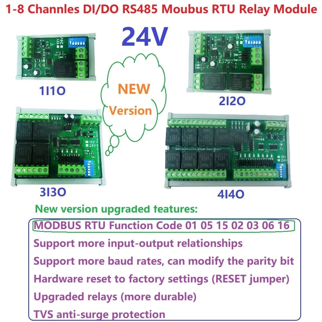 Modbus RTU Relay Board – 24V, 10A, 1–12 Channels