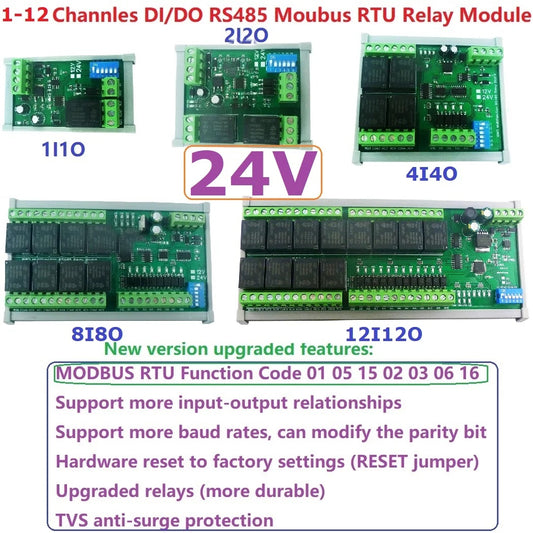 Modbus RTU Relay Board – 24V, 10A, 1–12 Channels